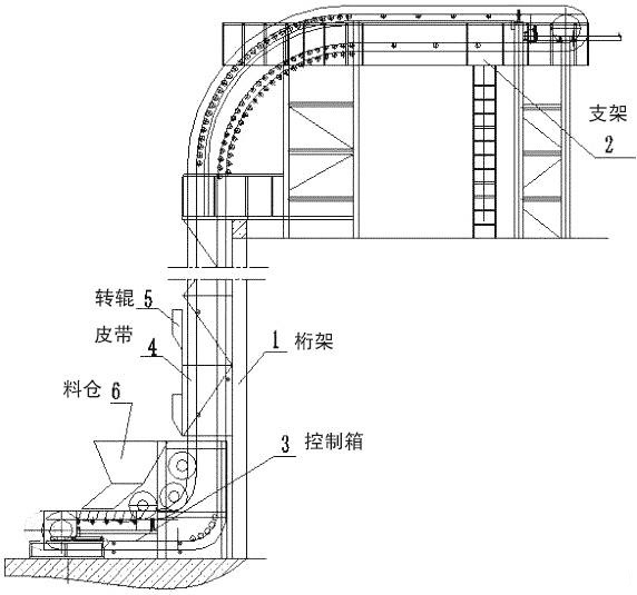 大同Z型提升機(jī)